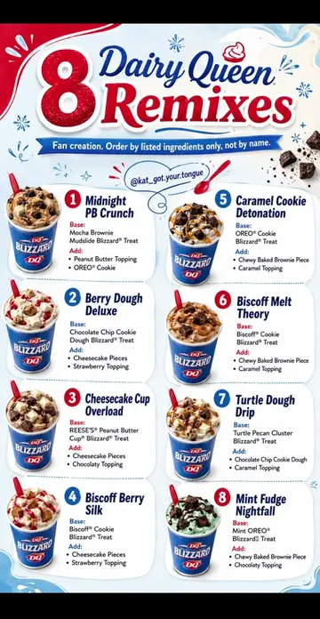 ⚠️Not affiliated with this company. Custom menu combos that put a fresh spin on 