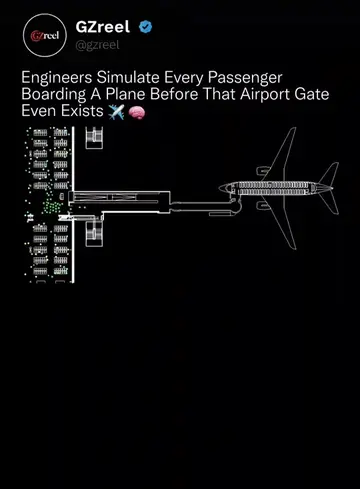 They gave every dot a seat number and a walking speed. This is agent-based simul