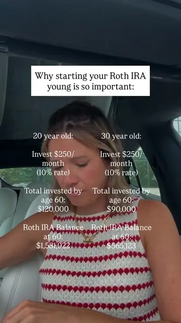 The best thing you can give your investments? Time. Starting a Roth IRA at 20 vs