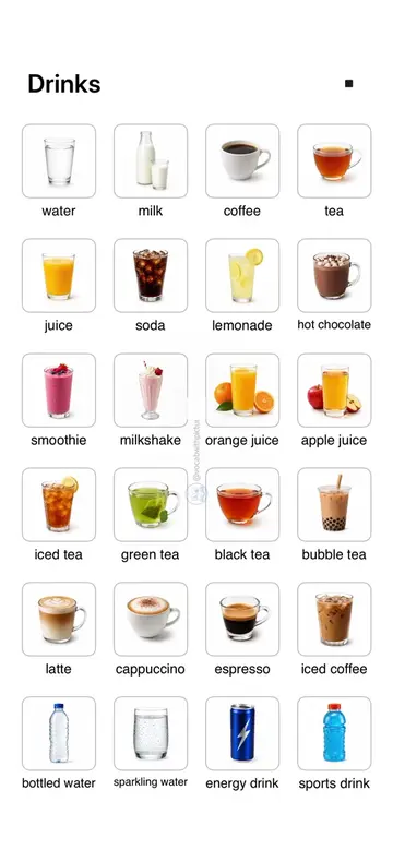 Drinks Vocabulary | Learn English with Pictures 🥤 Water, Milk, Coffee, Tea, Jui