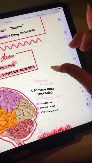 do it yourself sticky note 😝🫶🏻 #freenotes #ipadstudy #digitalnotetakingtips #