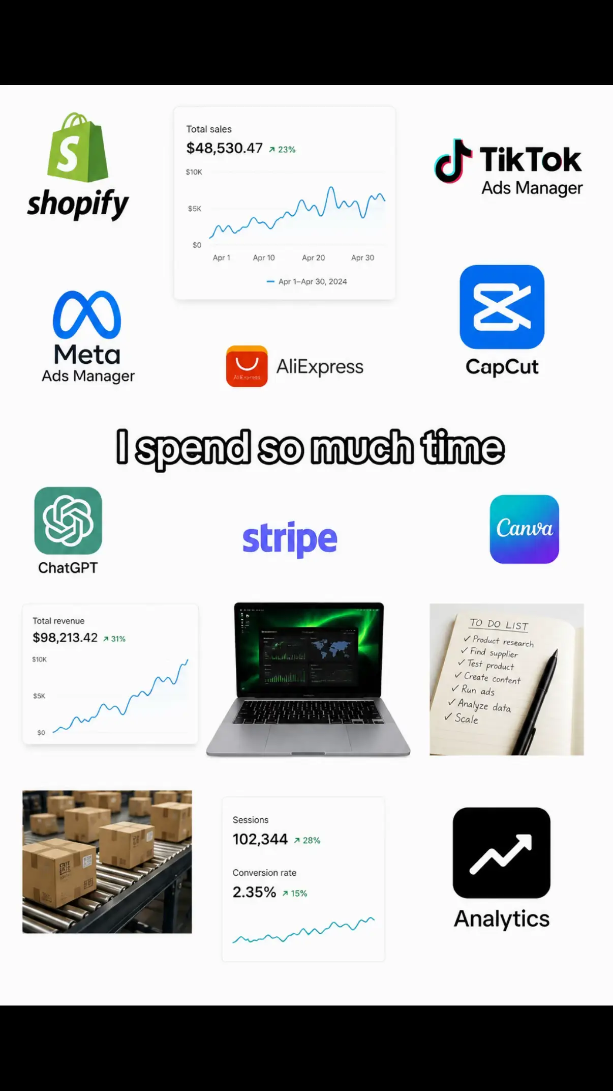 #business #shopify #ecom 
