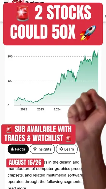 🚨 Two stocks in particular should yield heavy growth 🚨 #stocks #stockstobuy #s