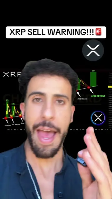 XRP SELL WARNING!!!🚨#xrp #xrpcommunity #xrparmy #crypto #cryptocurrency 