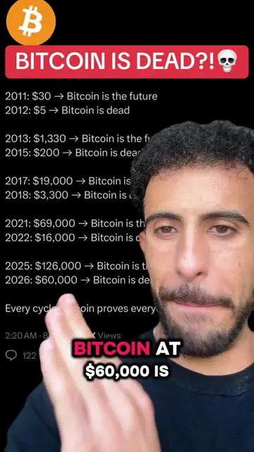 BITCOIN IS DEAD!💀#btc #bitcoin #crypto #cryptocurrency 