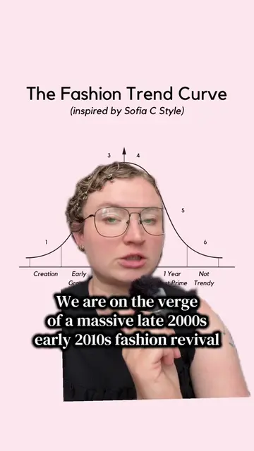 Are you ready for this? #fashiontrends 
