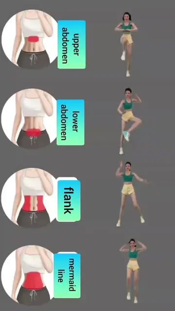 simple home workout #tiktokgrowthchallenge 