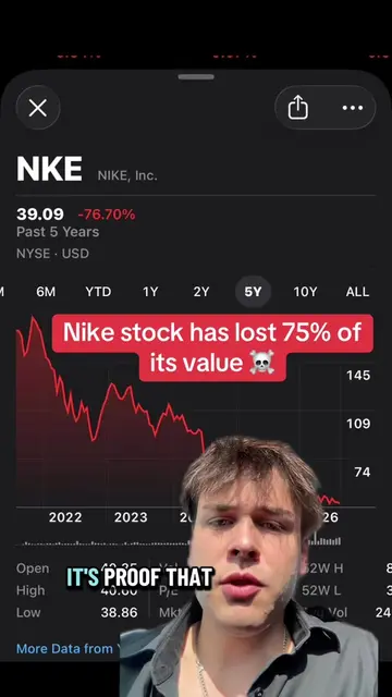 The sad state of Nike right now! #nike #nke #stocks #investing 