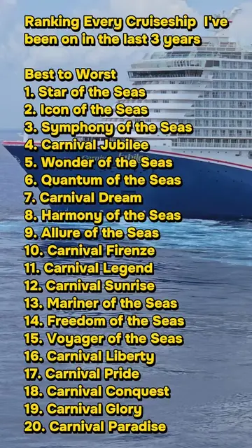 Ranking of every cruiseship I've sailed on in the last 3 years. From best to wor