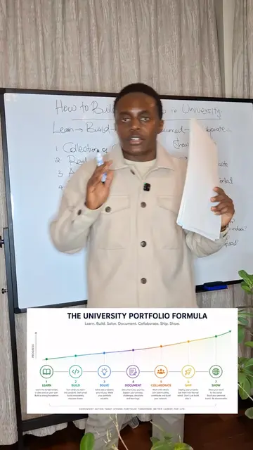 Day 333 Don't wait until graduation to build your portfolio. Your university yea