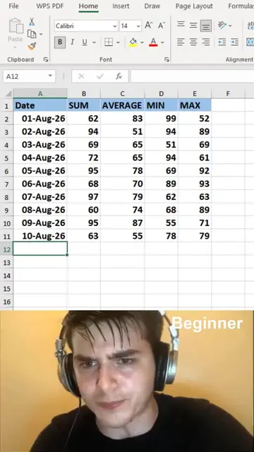 This excel dropdown trick saves so much time 🤯 #exceltips #spreadsheets #office