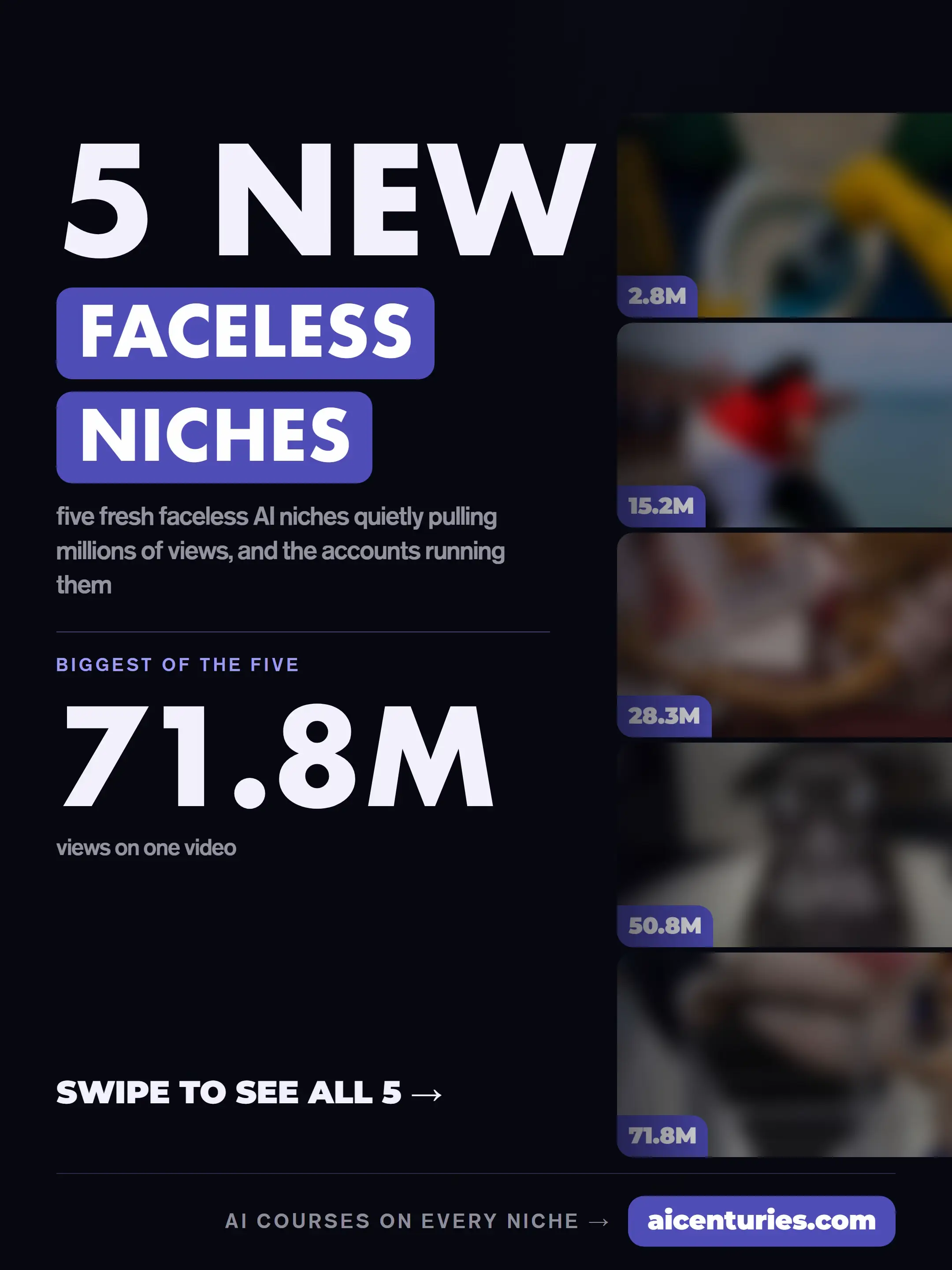 Number 4 will shock you 👉 these are the faceless AI niches actually printing vi