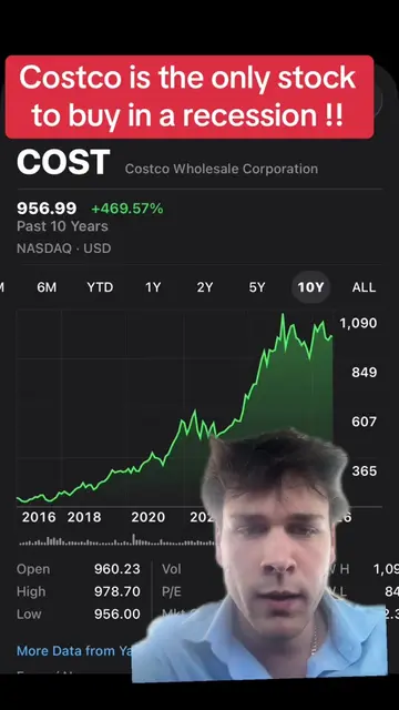 Costco is great in you good and bad economies #cost #costco #stocks #investing  