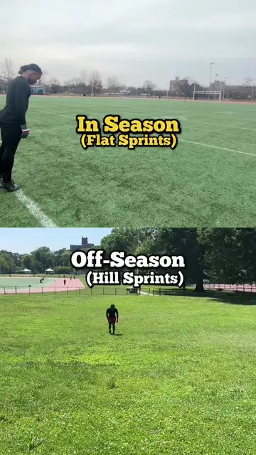 READ CAPTION ⬇️⬇️⬇️ The goal of your training should change depending on the tim