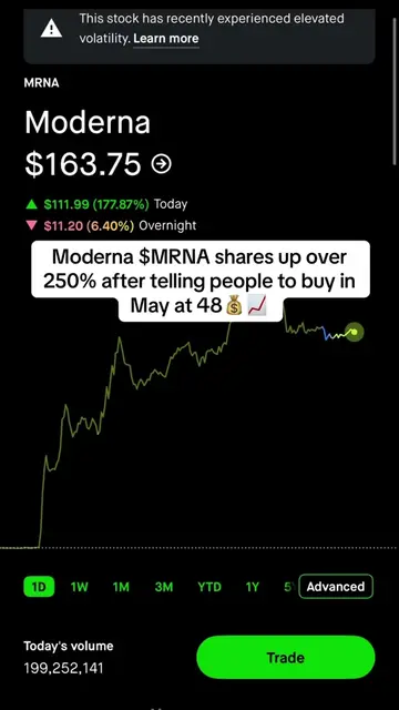 Don’t miss out when I call the next 3x stock #stockmarket #stockstobuy #mrna #mo