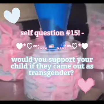 #selfquestion - 15! Of course I would support my child if they came out as trans