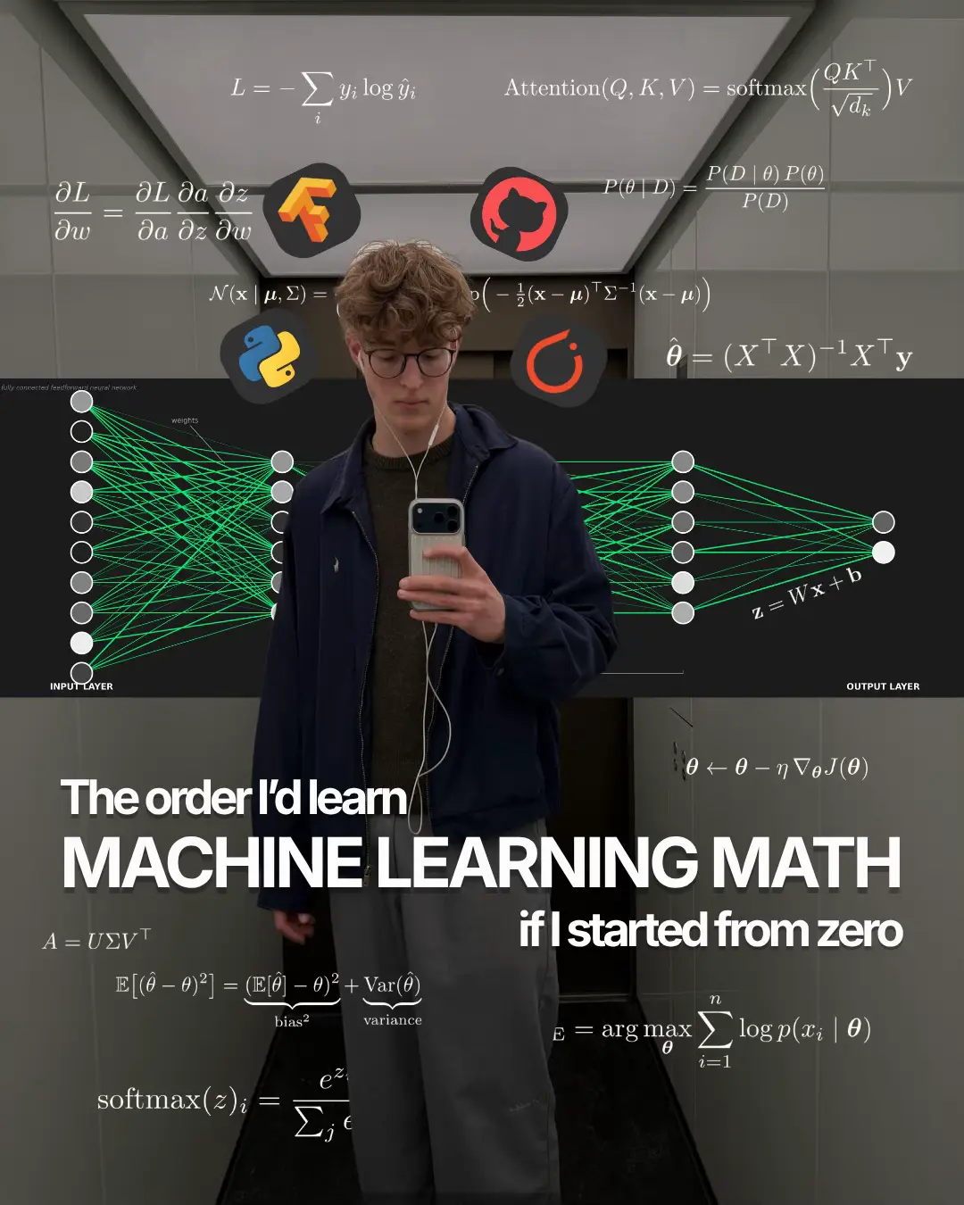 1. Linear Algebra (Strang + MIT 18.06 + Mathematics for Machine Learning) 2. Cal