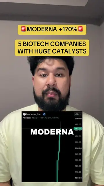 Moderna exploded after announcing positive results on their cancer vaccine! What
