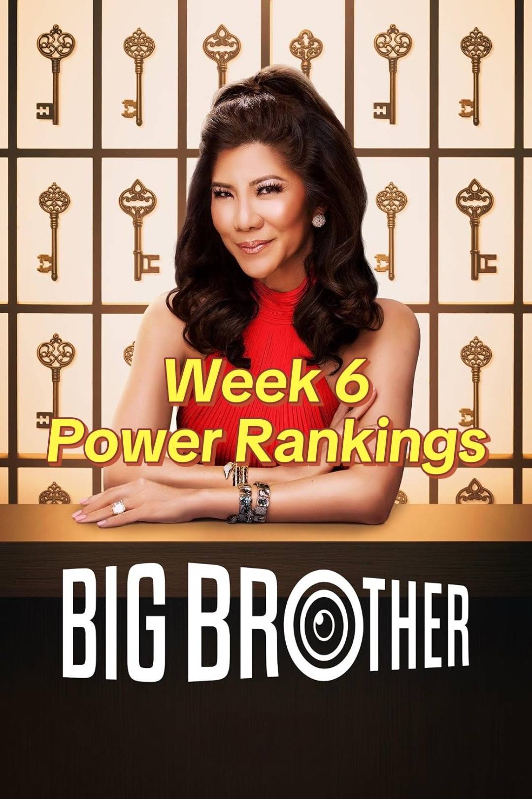 And by power rankings I just mean my favorites @Big Brother #bb28 #bigbrother #b