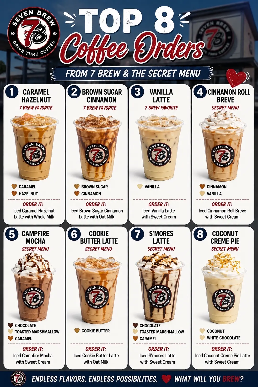 #coffee #7brew #fyp