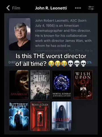 His highest rated film is Annabelle which is 2.5, and four of his films are rate