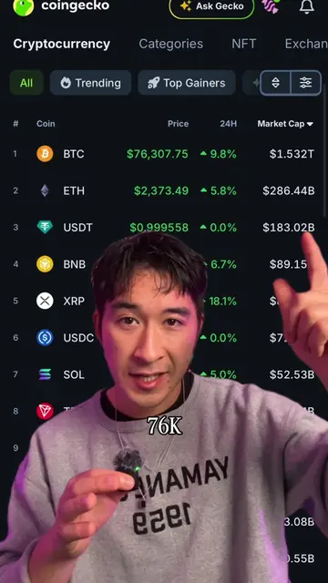 Bitcoin is on FIRE. What’s behind this massive rally? Trumps meeting was just th