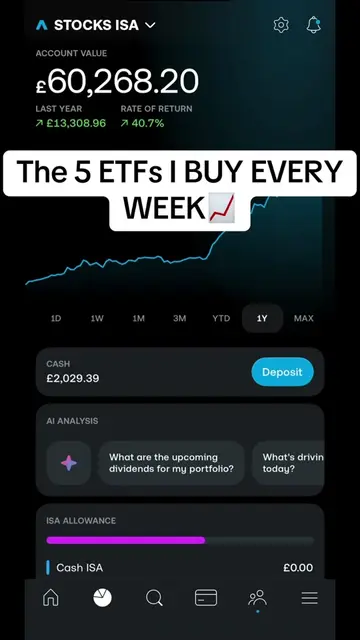 I buy these 5 ETFs every week and intend to keep doing so for a long time to com