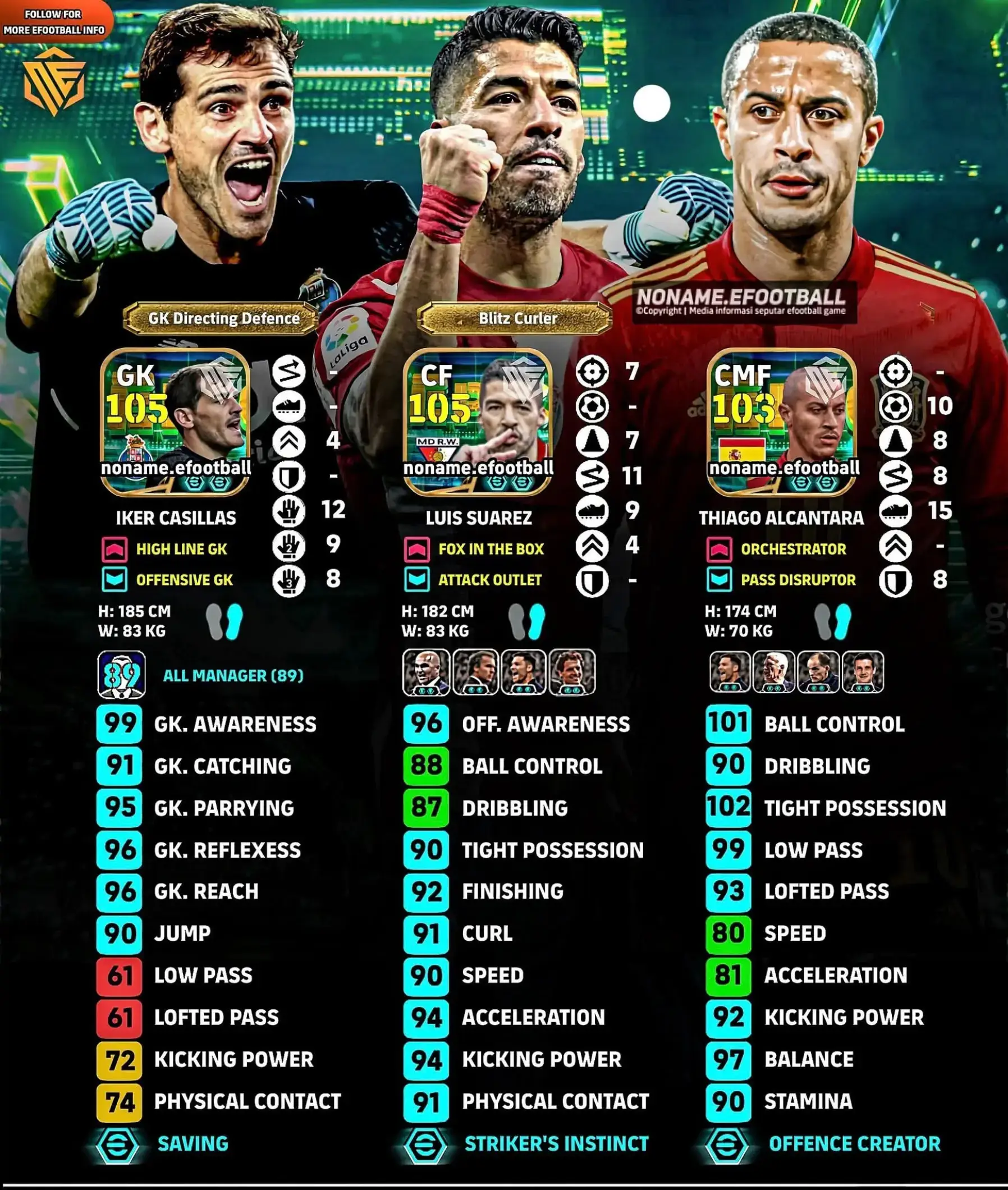 3 Epic Starter Set yang saat ini tersedia di eFootball 2027 ⚽🧤🔥 🆕 Starter Set