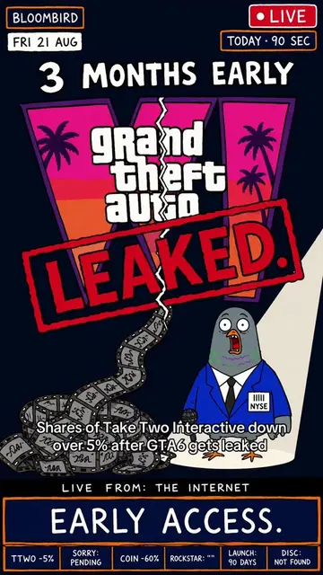 Someone managed to get their hands on the GTA6 game file and has been leaking cl