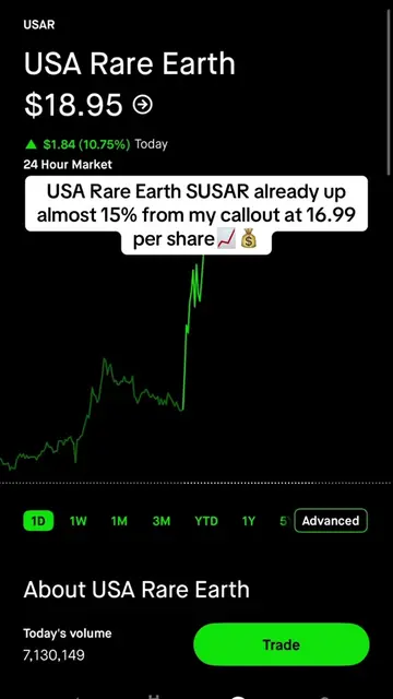 Who else bought USA Rare Earth $USAR shares yesterday #stockmarket #stockstobuy 