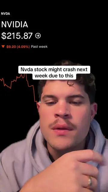 This stock might lose a lot of money in the stock market 📉👀 #fyp #stocks #mone