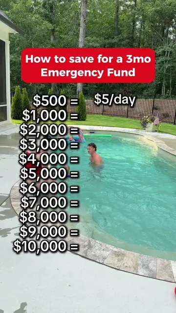Save for when you’re ready to start 📌 Whatever your goal is, break it down to a