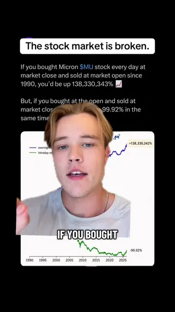 Is this the new strategy? #stocks #invesring #finance 