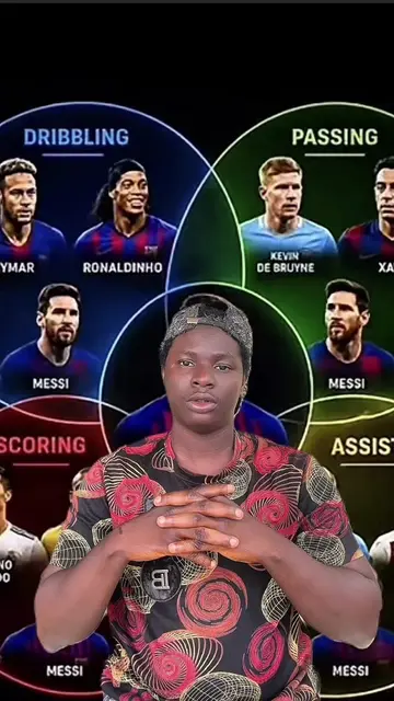 Ronaldo is just a great goal scorer and it's a fact 