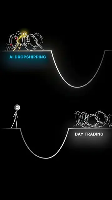 AI dropshipping has its obstacles but there is always a way through #ecommerce #