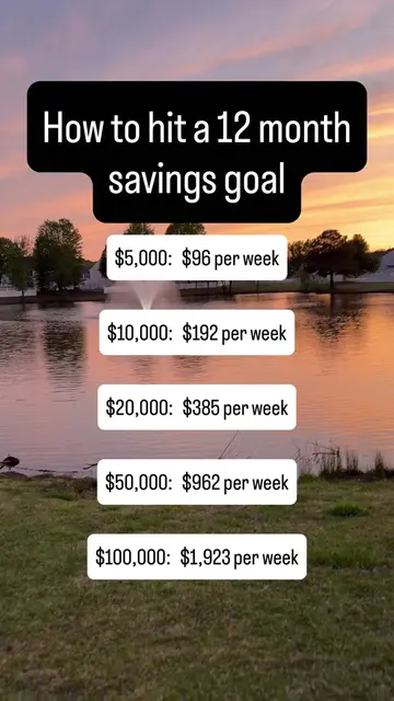 Save this in a High Yield savings account. 