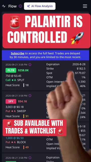 #greenscreen 🚨 Options pricing tells the story for stock movement 🚨 #stocks #s