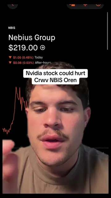 These stocks could get crushed📉👀 #stocks #investing #stockmarket #fyp 