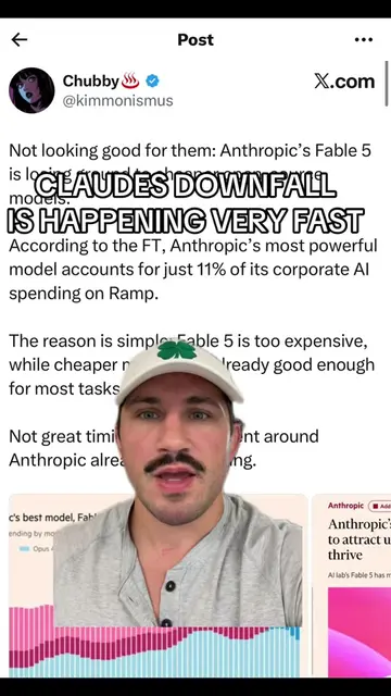 Save this video because Claude’s downfall might actually be happening in real ti