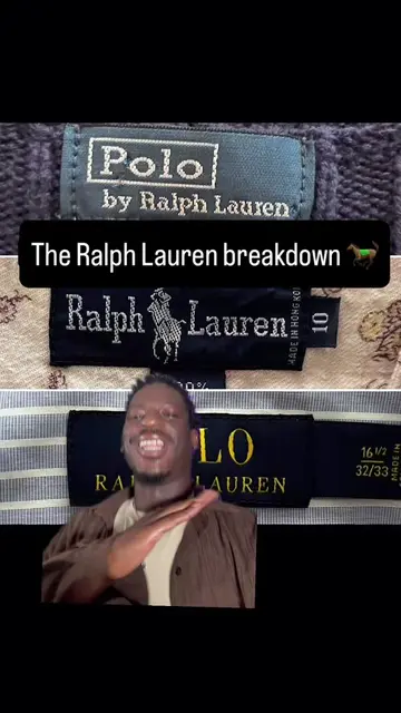 The Ralph Lauren breakdown 🐎✨ #style #fashion #outfit #luxury #OOTD 