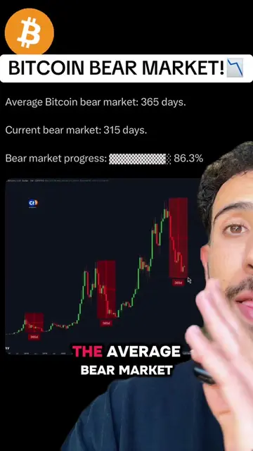 BITCOIN BEAR MARKET!📉#btc #bitcoin #crypto #cryptocurrency 