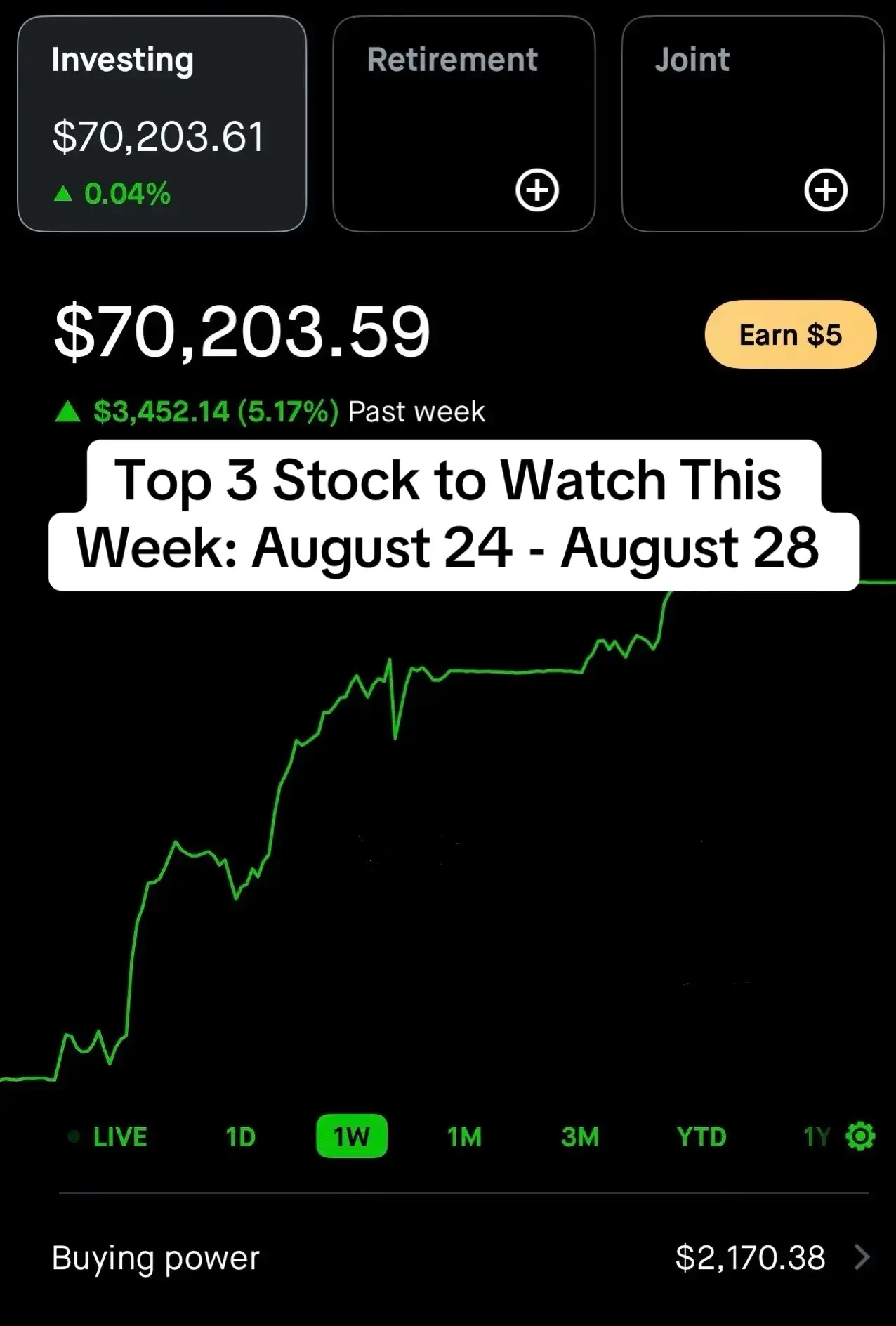 #stockmarket #stockstobuy #mp #aaoi #iren 
