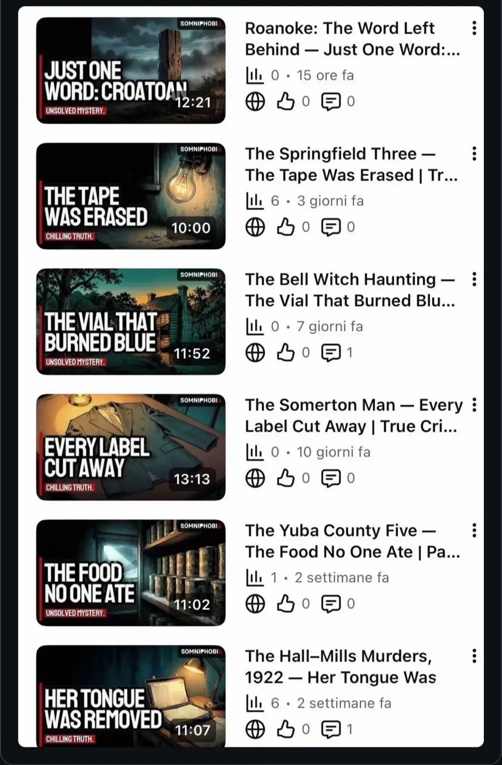 My mentor said YouTube will change my life, “Continue posting, don’t give up”#yo