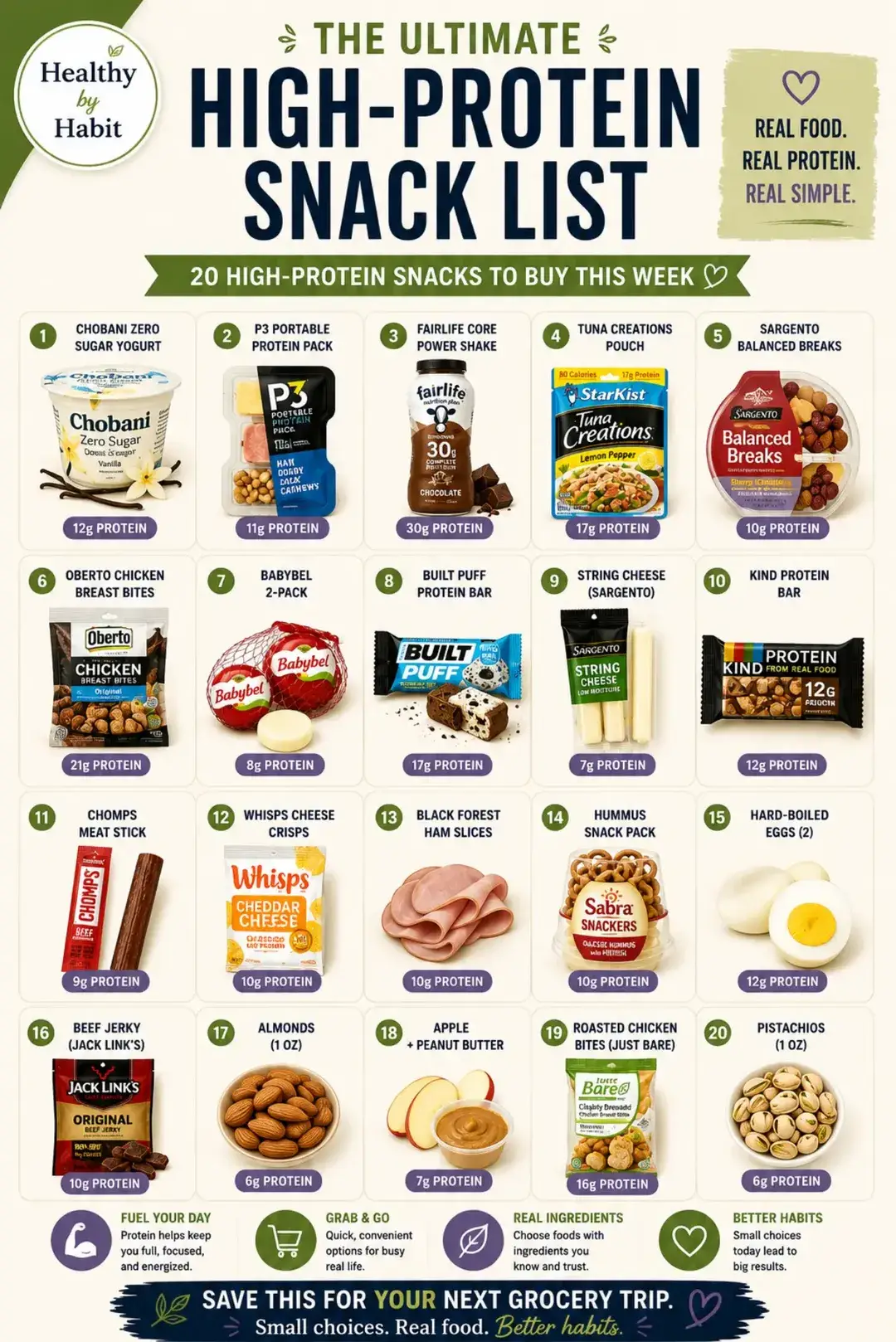 Need some new high-protein snack ideas for busy days? 💚 SAVE this list before y