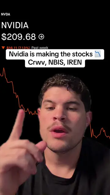 Nvidia is making these stocks dump 👀📉 #stocks #fyp #investing #money 