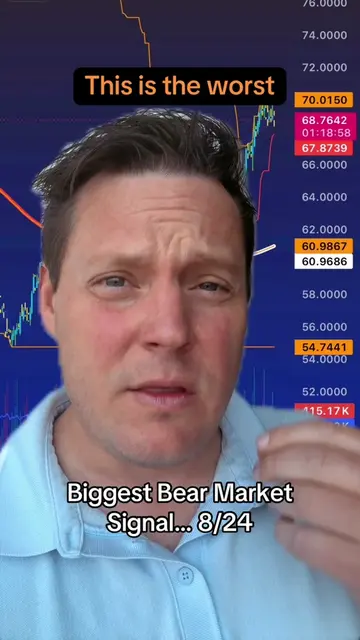 Worst stock market signal. 8/24 #stockmarket #investor #bearmarket #signal 