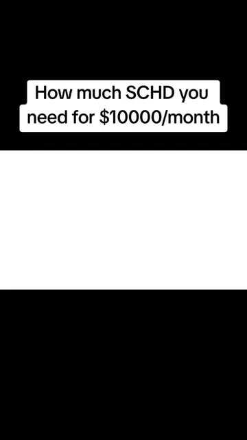how Much SCHD you need for $10000/month #finance #stockmarket #financialfreedom 