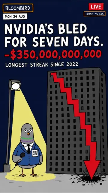 The last time Nvidia (NVDA) stock fell for 7 days straight was before ChatGPT la