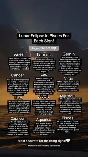 Lunar Eclipse in Pisces For Each Sign! #astrology #lunareclipse #horoscopes 