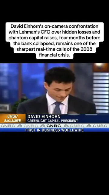 #HistoryTime #finance #investing  Source: CNBC 
